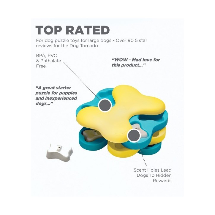 Tornado interaktív csemege kirakós kutyajáték Tornado interaktív csemege kirakós kutyajáték
