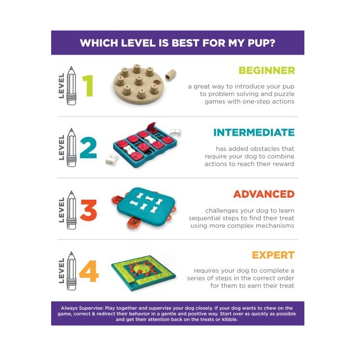 Dog Worker Tan Interactive Treat Puzzle Kutyajáték Dog Worker Tan Interactive Treat Puzzle Kutyajáték